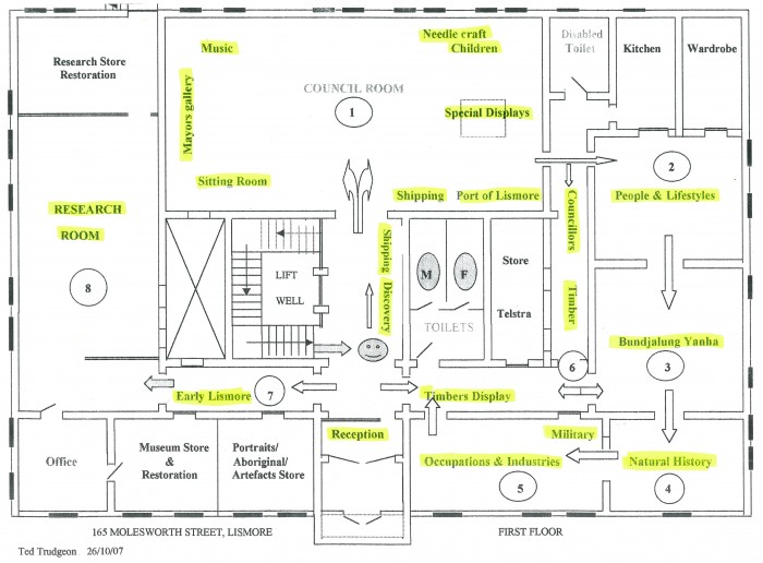 Map of Museum
